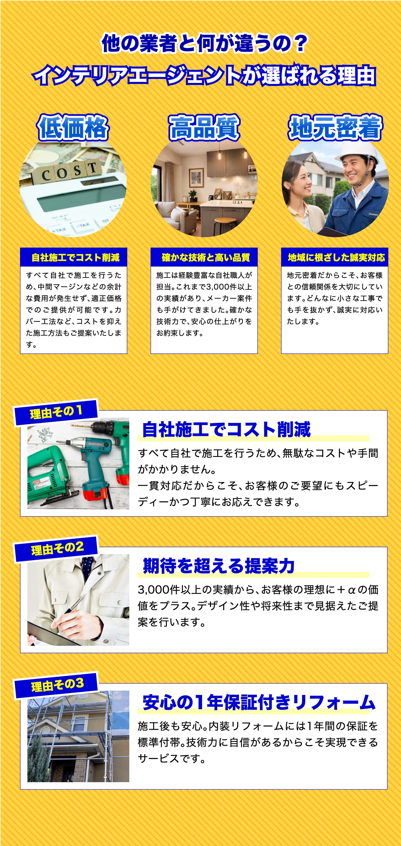 他の業者と何が違うの？インテリアエージェントが選ばれる理由
